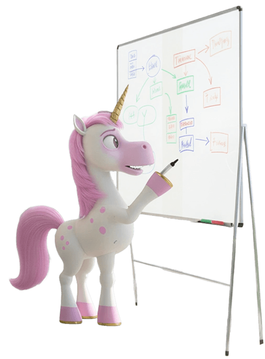 Ponihahmo piirtää tussitaululle